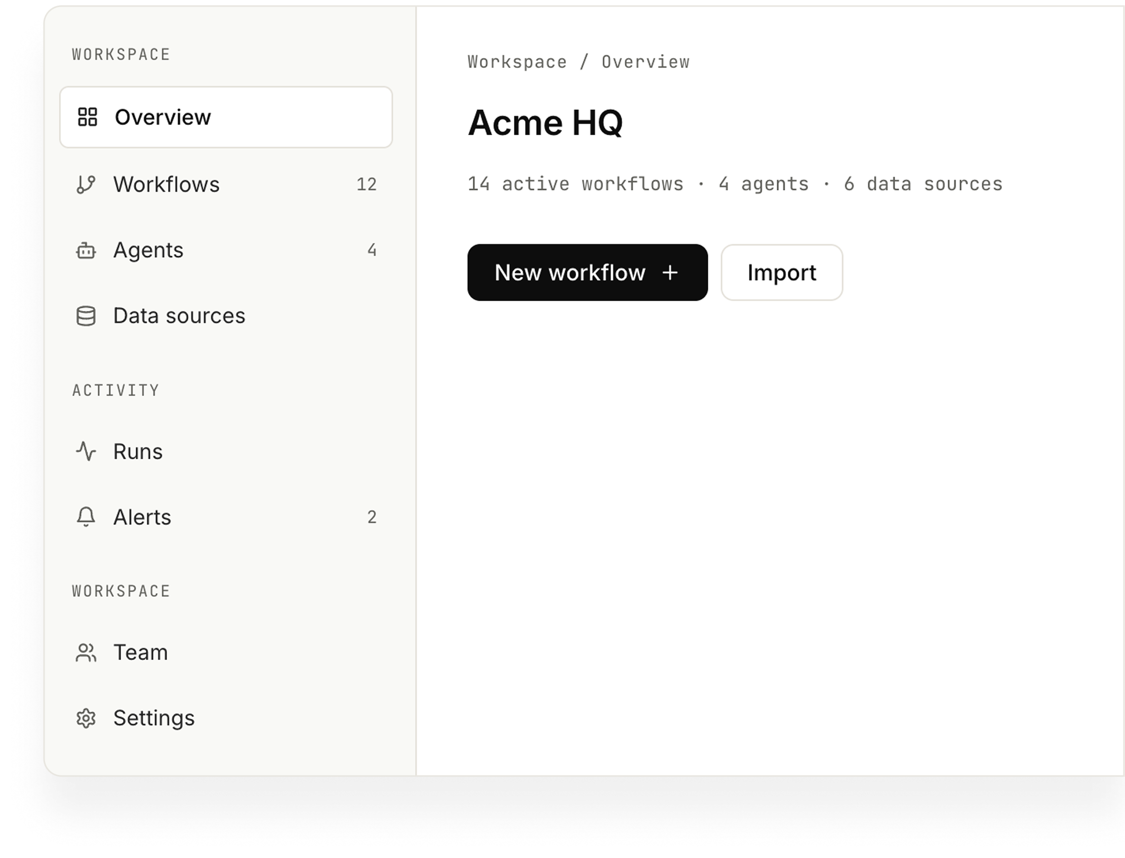 nzero workspace overview
